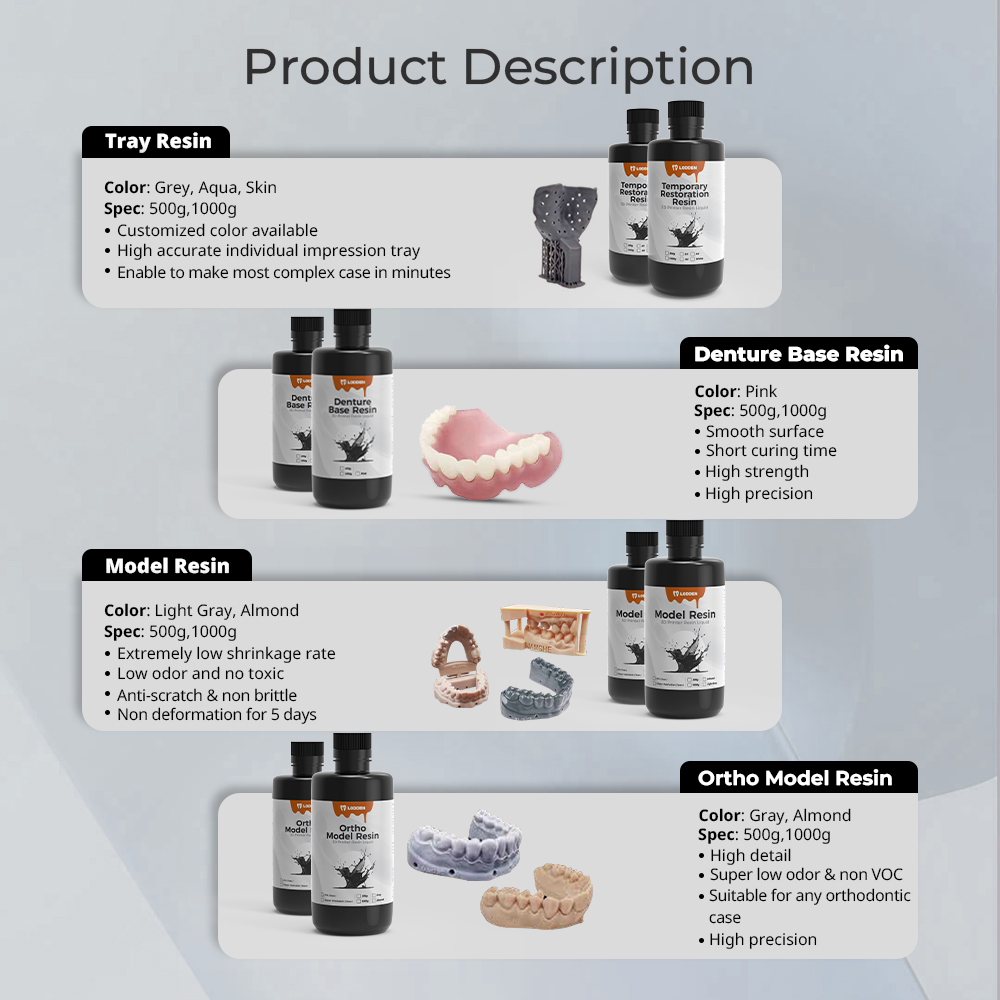 Resina líquida para impressora - 3D Printing Orthodontics avaliação e preço