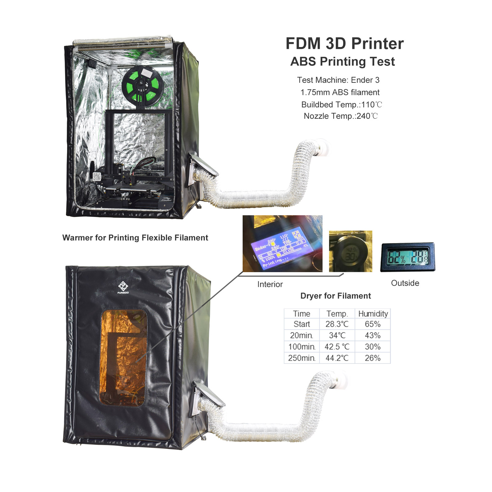 Gabinete de impressora de resi - 3D Printer Enclosure Frame avaliação e preço